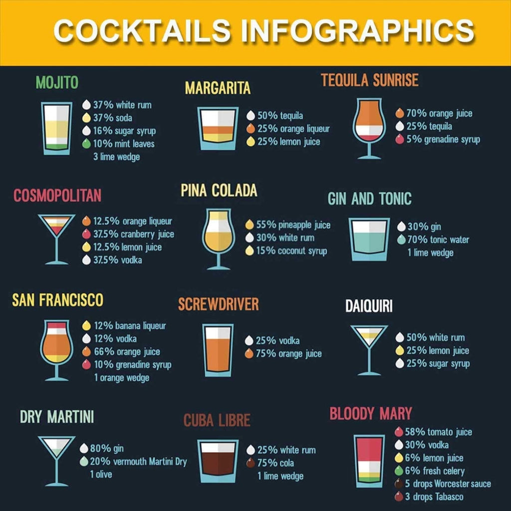 Bar Box Cocktail Shaker Set (Stainless Steel)